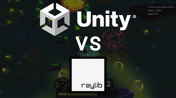 Should I have used Unity instead of Raylib for my Indie game?