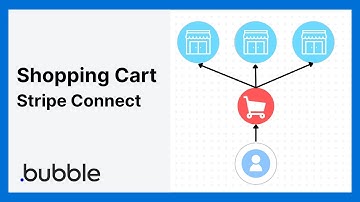 Shopping Cart Payments with Multiple Sellers (Stripe Connect) - Bubble.io Tutorial