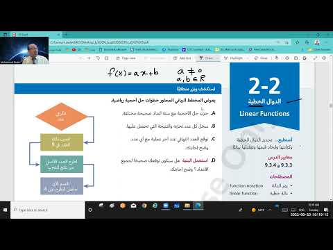 درس 2 2 الدوال الخطية الدالة الخطية