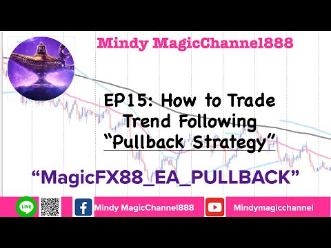 EP1: รีวิว EA Pullback FullVersion ตอนที่ 1 #ReviewEA #Reviewกำไร