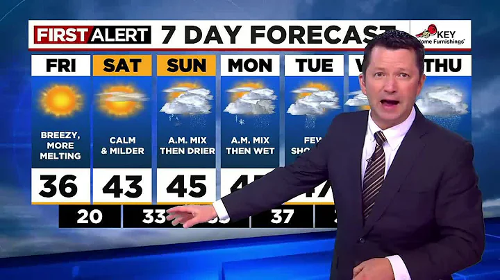 First Alert: Thursday evening FOX 12 weather forecast (2/23)