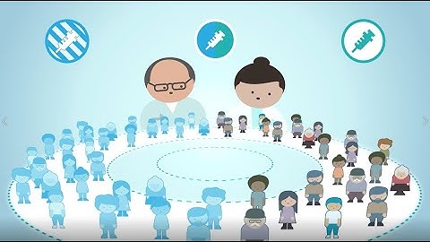 Module 4: Vaccine development