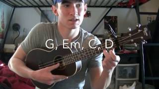 Ed Sheeran - Perfect - Ukulele Tutorial chords