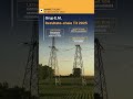 ⚡Grup EM livrează creștere solidă într-un sector strategic, cu vizibilitate ridicată a veniturilor ș