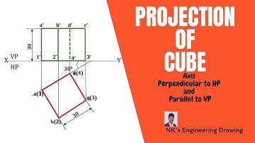 Cube @ Axis Perpendicular to HP and Parallel to VP