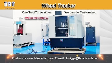 TBT Wheel Tracker