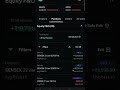 RCB VS GT STOCK MARKET basics