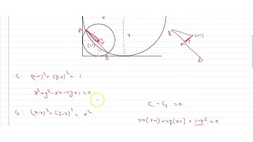 circle `C_1` of unit radius lies in the first quadrant and touches both the co-ordinate axes.