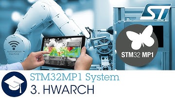 STM32MP1 OLT - 3. System HW Architecture HWARCH