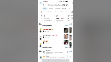 Facebook in-stream ads ka setup kaise kare #facebookmonetization #facebookinstreamads #shortvideo