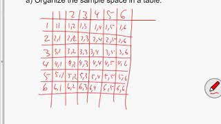 Probability Test G8 Final May 2018