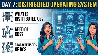 Day 7 | Distributed Operating System Explained in Hindi | Full Detail 🚀