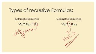 9 6 Recursive Formulas