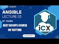 Master Ansible Modules in 30 Minutes 🚀 | Complete Hands-On Guide