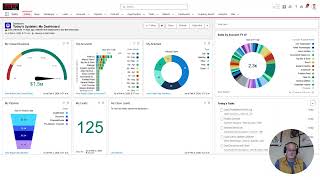 Your ERP's CRM Is Free. Here's Why That Might Be Costing You.