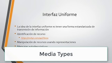 3- ¿Qué es REST?  Principios de REST API | Fundamentos de HTTP | Web APIs con ASP.NET Core 2.2
