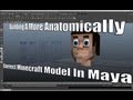 Dieses realistische Remake eines Minecraft Charakters ist extrem gruselig