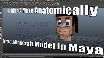 Creating a More Humanistic Minecraft Model in Maya: Part 1