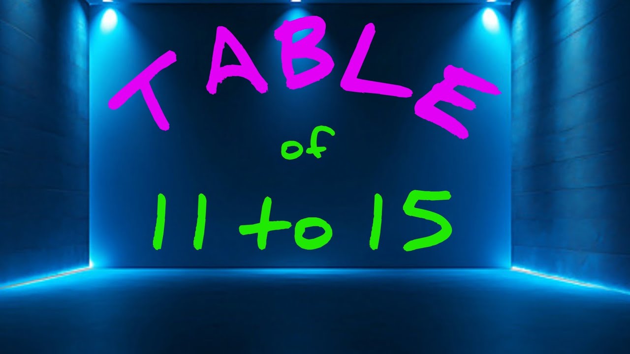 Learn Table 11 to 15 l Learn multiplication Tables 11 to 15 I 11 से 15 तक पहाड़ा I maths tables I