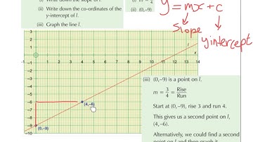 LC OL equation of the line (y intercept x intercept)