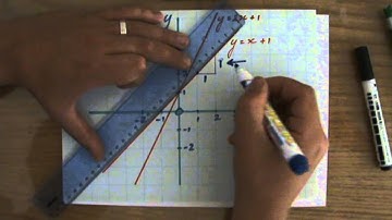 What is the gradient of a line 1 - Maths Help - ExplainingMaths.com IGCSE and GCSE Maths