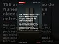 TSE analisa decisão de Nunes Marques que alegou 'indução de entrevistados' e sus #Shorts