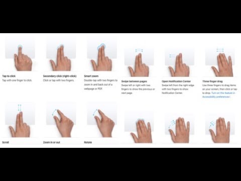mac trackpad gestures