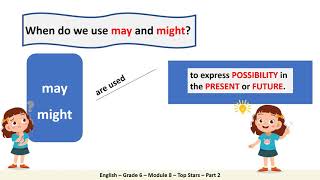 Grade 6 English  Module 8   Top Stars   Part 2