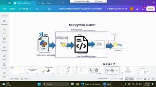 🐍 Python Course 1 – What Is Python (Visually Explained) | How It Works & How to Learn It