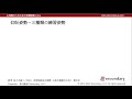 仰臥姿勢 – 三種類の練習姿勢（心理職のための自己研鑽講座online – 自律訓練法） [Preview]