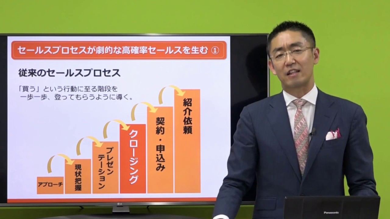ファクトファインディングとは 意味 保険営業のテクニックとやり方 方法 Youtube ファクトファインディングとは 意味 保険営業のテクニックとやり方 方法 Youtube