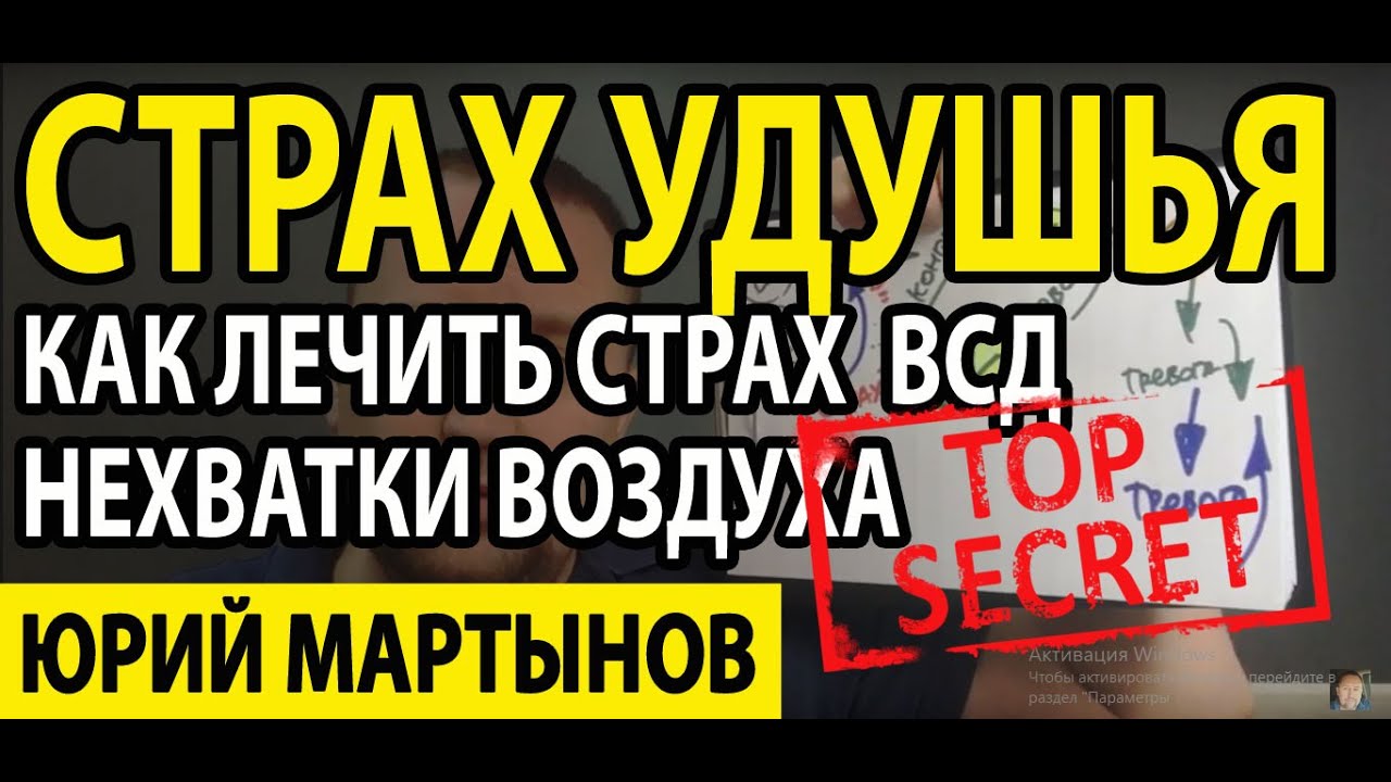 ВСД удушье ночью и что делать | Нехватка воздуха при неврозе | Невроз ...