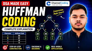 Huffman coding In DSA