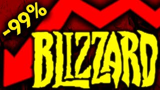 Why Blizzard Is Collapsing: The Coming Blizzard Crisis