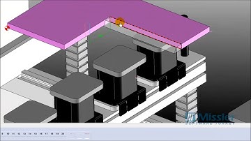 5 EKSEN TESTERE İLE İMALAT