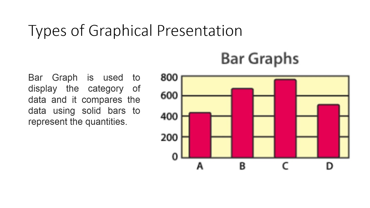 function of a data presentation