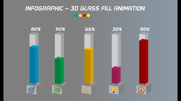 How To Create 3D - Glass Fill Animation Effect. Animated PowerPoint Infographic Bar chart tutorial.