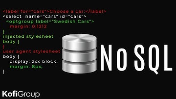 What is NoSQL? The 4 Best NoSQL Databases Explained | Apache Cassandra, HBase, MongoDB, Neo4j