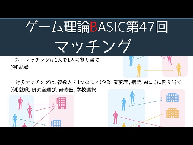 儀式は何の役に立つか―ゲーム理論のレッスン 儀式は何の役に立つか―ゲーム理論のレッスン | マイケル・S‐Y