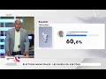 DIRECT Municipales2026 Soirée électorale 1er Tour à Mayotte