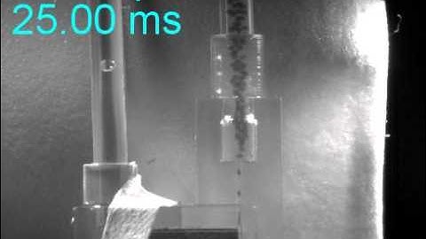 Nanoparticle Production