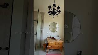 Harriett Street, Horsham VIC