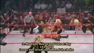 Every Single Tna Knockouts Tag Team Champion 2009-2013