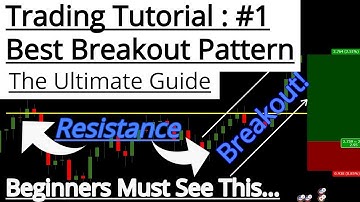 The ULTIMATE beginners guide To Breakout PATTERN Trading