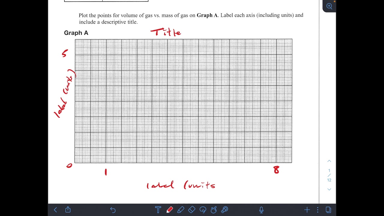Graphing, Measurements, and data analysis lab guide YouTube