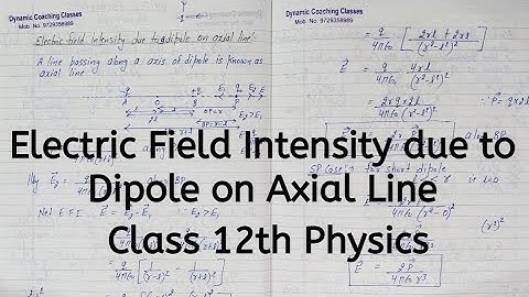Electric Field Intensity due to Dipole on Axial Line, Chapter 1, Electric Charges & Fields, Class 12