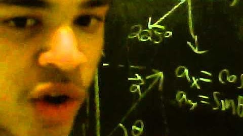 Advanced Physics-Intro-Vector angle and components