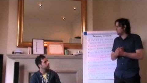 Anchoring NLP Technique