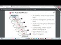 Classical waterfall model introduction | Bilal with Quick code | Software Development models