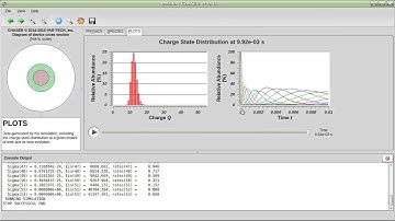 CHASER Demonstration
